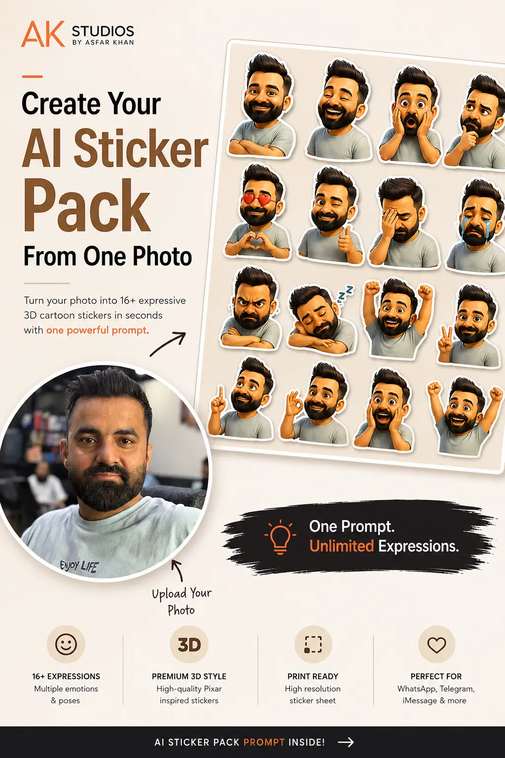 A selfie of AK Studios founder Asfar Khan transformed into a 16-expression AI sticker pack, generated using the free prompt in this guide
