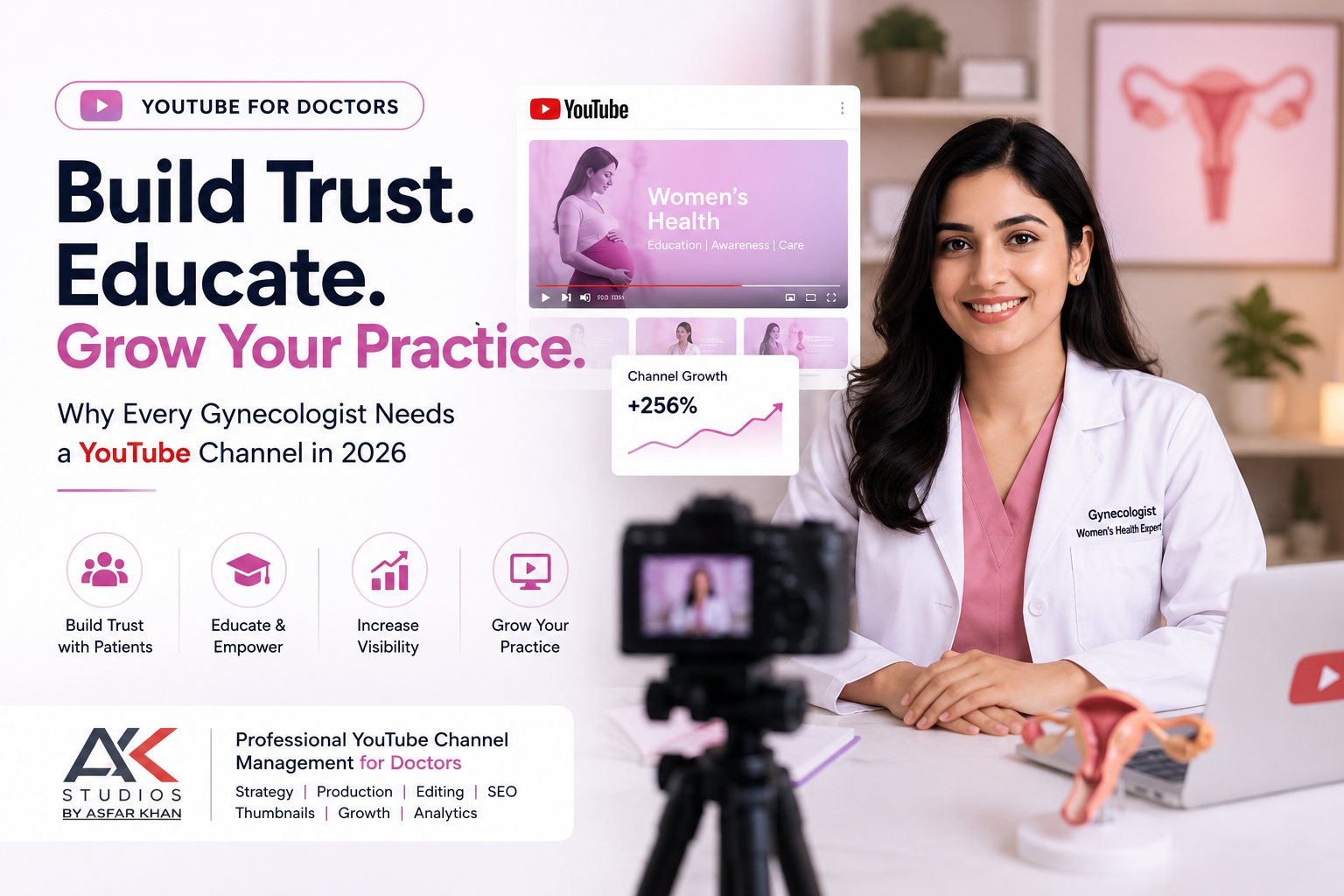 Gynecologist filming an educational YouTube video in a professional studio setup, with channel growth analytics shown alongside — YouTube channel management for doctors by AK Studios